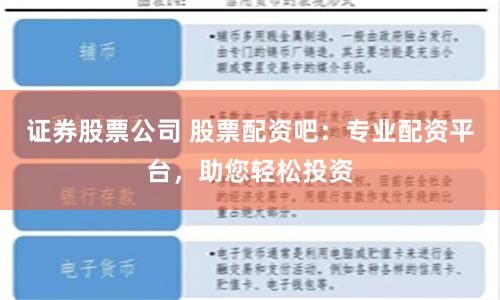 证券股票公司 股票配资吧：专业配资平台，助您轻松投资