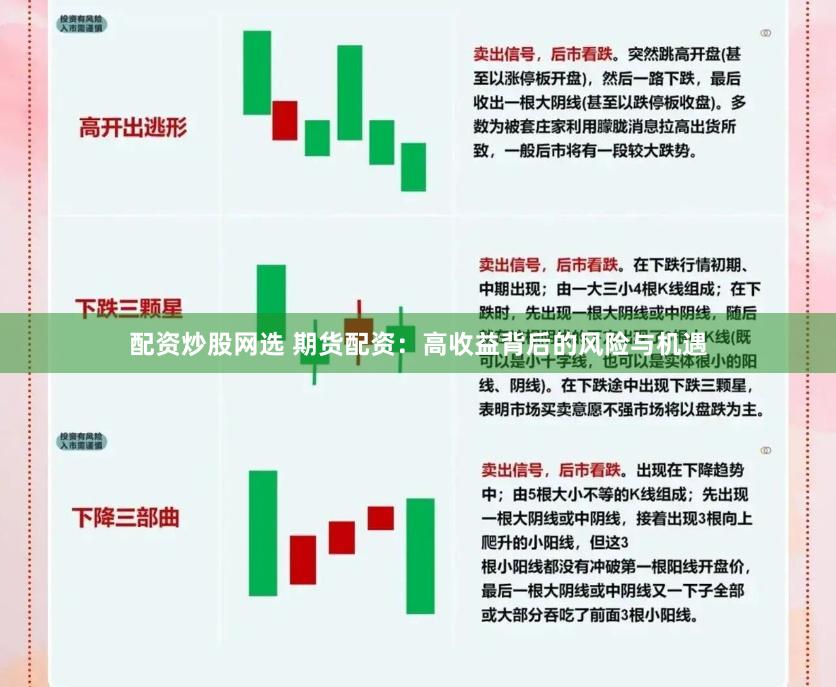 配资炒股网选 期货配资：高收益背后的风险与机遇