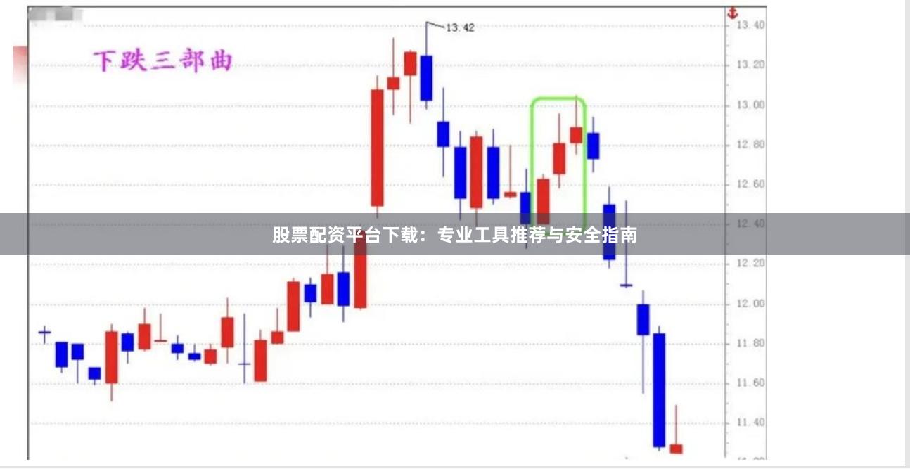 股票配资平台下载：专业工具推荐与安全指南