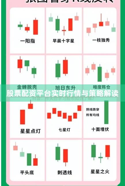 股票配资平台实时行情与策略解读